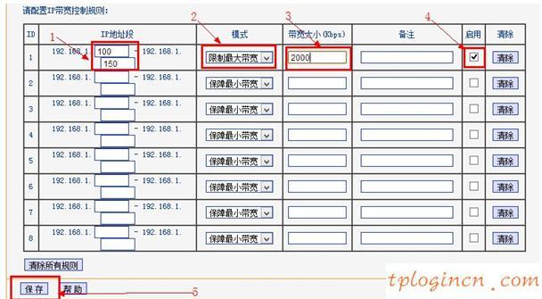 tplogin.cn忘記密碼,tp-link官網,路由器tp-link驅動,磊科路由器設置,http 192.168.1.1,192.168.1.1手機登陸