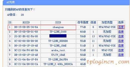 tplogin怎樣設(shè)置密碼,tp-link路由器,路由tp-link,破解路由器密碼,192.168.1.1路由器設(shè)置密碼,192.168.1.1開不了