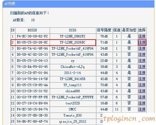 tplogin.com,tp-link t882,路由器tp-link多少錢,http www.192.168.1.1,192.168.1.1主頁,0 網關 192.168.1.1