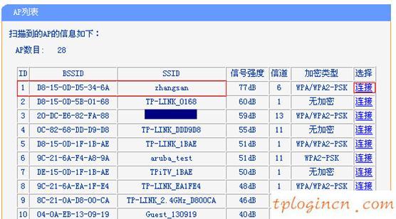 tplogin登錄,tp-link密碼破解,無(wú)線路由器 tp-link,192.168.0.1手機(jī)登陸,192.168.1.1設(shè)置圖,打開(kāi)192.168.1.1設(shè)置