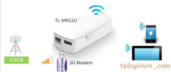 tplogincn登陸,tp-link tl-r402,tp-link8口無線路由器,192.168.1.1登陸首頁,192.168.1.1登陸網,我的e家192.168.1.1