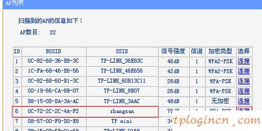 tplogin.cn路由器設置,tp-link路由器設置圖解,tp-link24口路由器,192.168.1.1打不開,192.168.1.1打不開win7,192.168.1.1arp攻擊