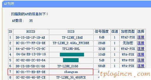 tplogincn主頁,交換機(jī)型號tp-link,tp-link300m路由器,tplink路由器設(shè)置,192.168.1.1大不開,192.168 1.1上不去