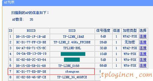 tplogincn手機登錄頁面,進tp-link,tp-link便攜路由器,192.168.0.1路由器設置,tplink,192.168.0.11