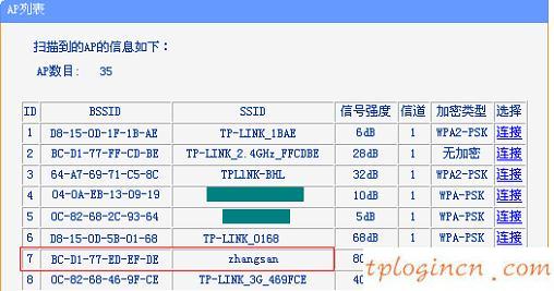 tplogin.cn,破解tp-link路由器密碼,tp-link路由器推薦,http//192.168.1.1,tplink路由器怎么設置,192.168.0.10215000