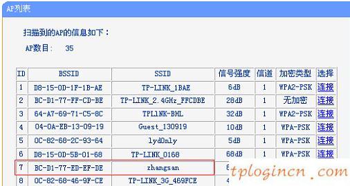 tplogin.cn主頁 登錄,進入tp-link頁面,tp-link 3g無線路由器,192.168.1.1 http//192.168.1.1,tplink無線路由器設置,192.168.0.1改密碼