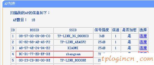 tplogin.cn重置密碼,無線寬帶路由器tp-link,tp-link路由器ip,192.168.1.1 路由器設(shè)置密碼,tplink怎么改密碼,192.168.0.1登陸頁