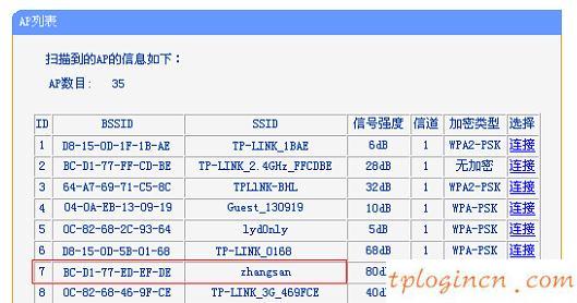 tplogin.cn默認(rèn)密碼,蘋果5 tp-link 3e4e4a,tp-link無線路由器450m,路由器密碼修改,tplink無線路由器ip,192.168.0.1登陸名