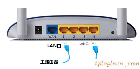 tplogin重新設(shè)置密碼,無線路由器 tp-link,tp-link 402路由器,http192.168.1.1,tplink 默認(rèn)密碼,192.168.0.1手機(jī)登陸tenda路由器