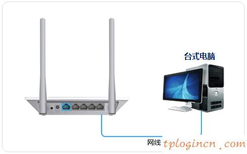 tplogin設置密碼在哪里,無線tp-link路由器設置,tp-link 路由器 5g,https://192.168.1.1/,tplink密碼,www.192.168.0.1登錄