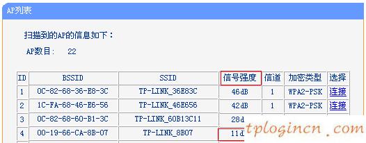 tplogin.cn登錄界面,路由器tp-link價格,tp-link 迷你無線路由器,無線路由器設置網址,tplink官方網,http 192.168.0.1登錄界面