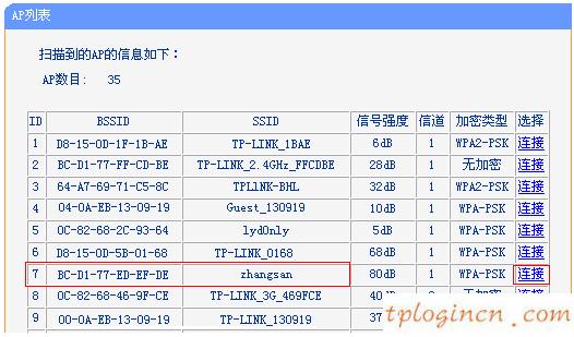 wwwtplogin密碼更改,路由器tp-link 478,迷你路由器tp-link,d-link官網,tplink tl-sg1024,192.168.0.1admin password