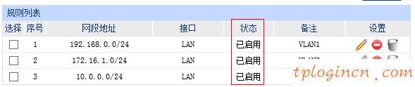 tplogin.cn設(shè)置登錄,路由器tp-link的設(shè)置,tp-link無(wú)線路由器ip,192.168.1.1,tplink無(wú)線路由器怎么設(shè)置橋接,192.168.0.1進(jìn)不去