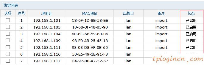 tplogin密碼,路由器tp-link tl-wr740n,tp-link路由器設置dns,修改無線路由器密碼,tplink橋接無線路由器,192.168.0.1路由器設置界面