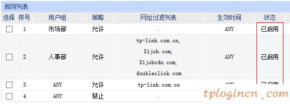 tplogin安裝,路由器tp-link tl-r406,tp-link無線路由器無法上網,tplink路由器設置,tplink正常工作指示燈,192.168.0.1打不來