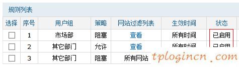 tplogin管理員,路由器tp-link740,tp-link無(wú)線路由器密碼破解,路由器密碼怎么改,tplink 無(wú)線路由器,開(kāi)192.168.0.1