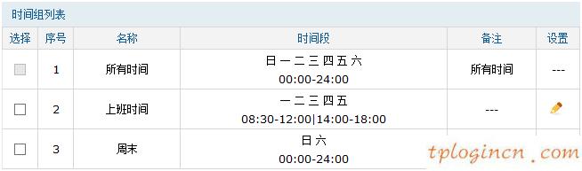 tplogin設置登錄密碼,路由器tp-link怎么設置,tp-link無線路由器價錢,路由器密碼設置,tplink無線路由器設置交換機,tplink無線路由器設置