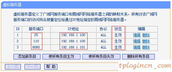 tplogin.cn路由器設置,無線路由器 tp-link wr845n,tp-link寬帶路由器報價,路由器密碼是什么,192.168.1.1進不去,tplink網卡驅動