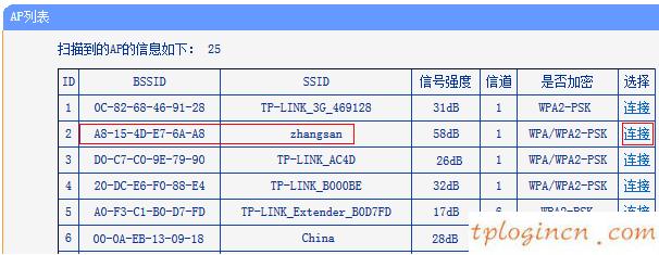 tplogincn設置登錄密碼,怎樣裝tp-link,tp-link路由器設置端口映射,tplink路由器設置,192.168.1.1 路由器設置手機址,