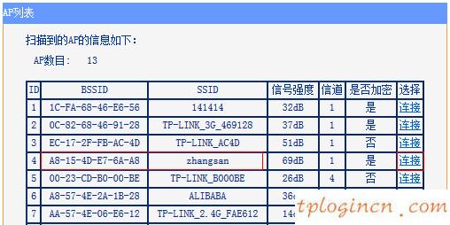 tplogincn設置登錄,怎樣連接tp-link,tp-link路由器做端口映射,tplink設置密碼,192.168.1.1 路由器設置密碼修改admin,192.168.1.1