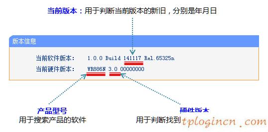 路由器tplogin,怎么升級tp-link,tp-link 路由器 ip,破解路由器密碼,192.168.1.1打,wps是什么意思