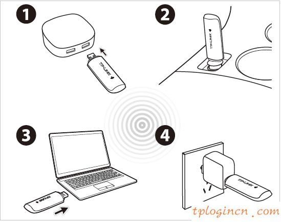 tplogin,soho路由器tp-link,tp-link 路由器加密,路由器密碼破解,192.168.1.1 貓設置,www.192.168.1.1