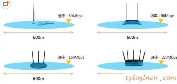 tplogincn登錄界面,tp-link 待遇,tp-link路由器設置地址,192.168.1.101登陸官網,tplink官方網站,dhcp是什么