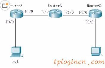 tplogin.cn登錄,tp-link 橋接,tp-link路由器設置花生殼,https 192.168.1.1,tplink密碼,路由器改密碼