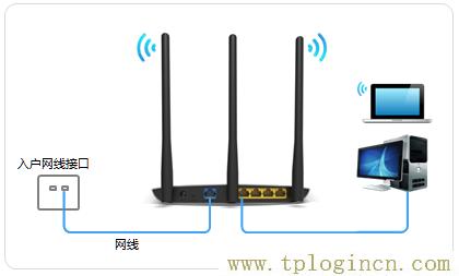 ,tplogin.cn怎樣打開ssid廣播,192.168.0.1打不開win7,tplogin管理員密碼是什么,tplogincn管理員密碼,tplogin設(shè)置登錄界面