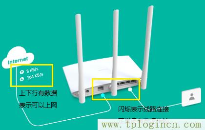 ,tplogin.cn怎樣打開ssid廣播,192.168.0.1打不開win7,tplogin管理員密碼是什么,tplogincn管理員密碼,tplogin設(shè)置登錄界面