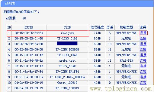 ,tplogin.cn登錄密碼,192.168.1.1登陸名,http://www.tplogin.com/,http://tplogin.cn/,tplogin.cn/無線安全設(shè)置