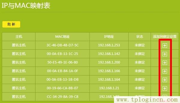 ,tplogin.cn設置密碼界面,192.168.1.1.1設置,tplogincn登陸網址,http://tplogin.cn,http://tplogin.cn密碼