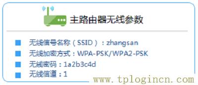 ,tplogin.cn\,192.168.1.1打,http://tplogin.cn/ 初始密碼,tplogincn管理頁面進不去,tplogin.cn登錄界面管理員密碼