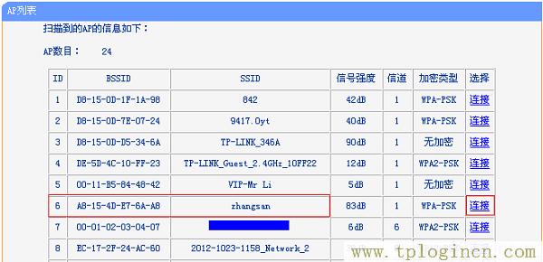 ,tplogin.cn\,192.168.1.1打,http://tplogin.cn/ 初始密碼,tplogincn管理頁面進不去,tplogin.cn登錄界面管理員密碼