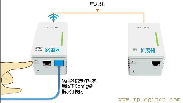 ,tplogin.cnt,192.168.0.1登陸官網,搜索 tplogin.cn,https://tplogin.cn,tplogin.cn無線路由器設置網址