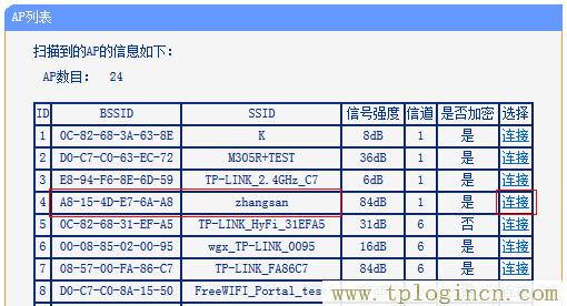 ,tplogin.cn無線路由器登錄,192.168.0.1登陸面,tplogin.cn192-168-1.1,tplogin.cn無線路由器設置登錄,tplogincn登陸頁面 tplogin.cn