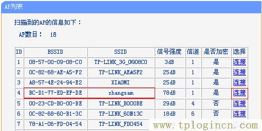 ,192.168.1.1路由器tplogin.cn,192.168.0.1登陸admin,tplogincn默認密碼,tplogin.cn登陸,tplogin.cn手機登錄打不開的解決辦法