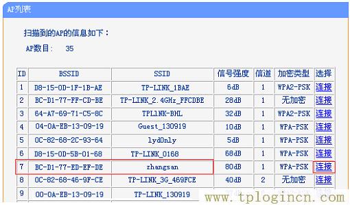 ,tplogin.cn登錄網址,192.168.1.1,wwww.tplogin.com,tplogin.cn,https:tplogin.cn