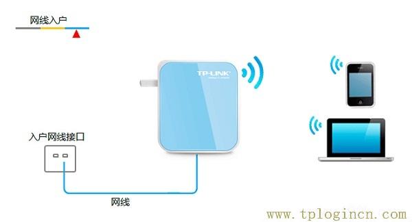 ,www.tplogin.cn,192.168.1.1登陸,tplogin.cn.1 .1,tplogincn登錄,tploginn