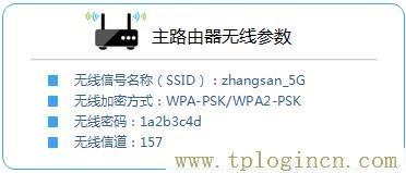 ,tplogin.cn登陸頁面,192.168.1.101,tplogin.cn設置圖,tplogincn管理頁面手機,192.168.1.1路由器tplogin.cn