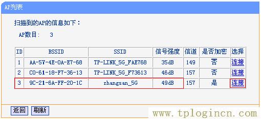 ,tplogin.cn登陸頁面,192.168.1.101,tplogin.cn設置圖,tplogincn管理頁面手機,192.168.1.1路由器tplogin.cn