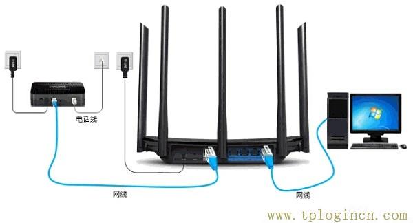 ,tplogin.cn登陸界面,192.168.1.1 路由器,19216811 tplogin.cn,tplogin.cn?tplogin.cn,tplogin和192.168.1.1有什么分別