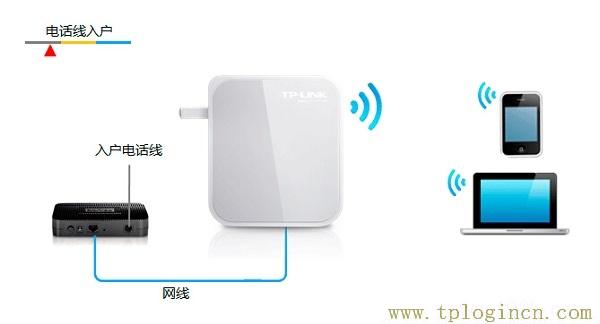 ,tplogin.cn管理密碼,ip192.168.1.1登陸,TPLOGIN.CN0,tplogincn手機(jī)登陸,tplogin.cn.192.168.1.1