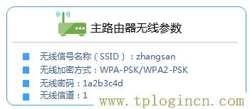 ,：tplogin.cn,192.168.1.1d打不開,tplogin on,tplogincn主頁登錄,http://tplogin.cn/密碼