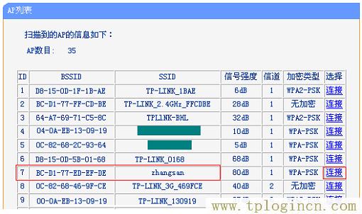 ,tplogin.cn設置登錄,192.168.1.1l路由器,tplogin.c管理密碼登錄,tplogin.cn/,tplogin.cn登錄界