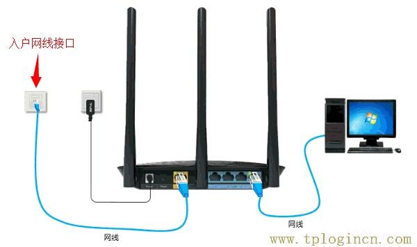 ,tplogin.cn設置登陸密碼,192.168.1.1 貓設置,tplogincn手機登錄 www.886abc.com,tplogincn路由器設置密碼,tplogin.cn手機設置