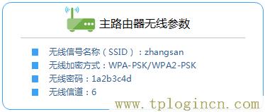 ,http://ttplogin.cn/,192.168.0.1 路由器設置向導,tplogin.cnp,192.168.0.1手機登陸?tplogin.cn,tplogincn手機登錄 www.886abc.com