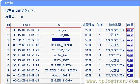 ,http://ttplogin.cn/,192.168.0.1 路由器設置向導,tplogin.cnp,192.168.0.1手機登陸?tplogin.cn,tplogincn手機登錄 www.886abc.com