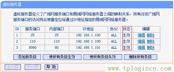 ,tplogin.cn的管理員密碼,192.168.0.1密碼修改,192.168.1.4登陸頁面tplogin.1.1,tplogin.on,tplogin.cn管理