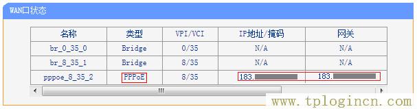 ,tplogin.cn129.168.1.1,192.168.0.1路由器設置修改密碼,ltplogin.cn,tplogincn登錄頁面,tplogin.cn怎樣打開ssid廣播